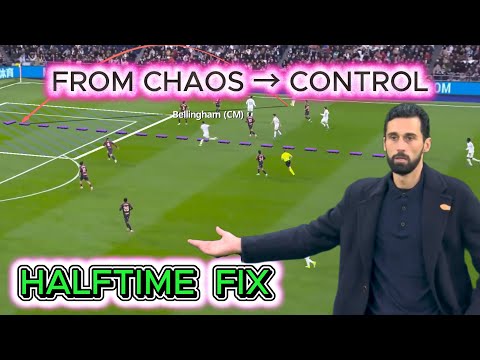 Real Madrid 2-0 Levante Tactical Breakdown: A Game of Two Madrids