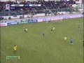 Mbark Boussoufa - Anji Makhachkala vs Rostov ...