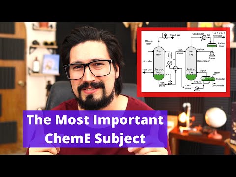 Top Industries for Chemical Engineers in 2021