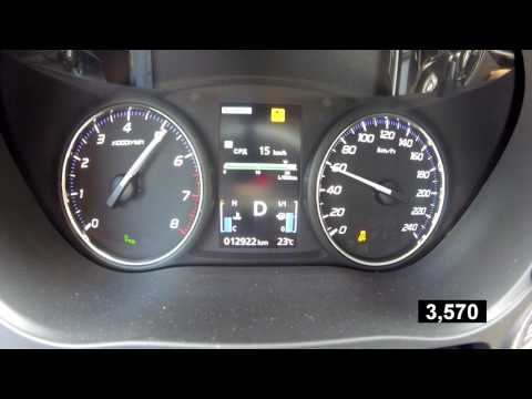 Mitsubishi Outlander GT - Acceleration 0-100 km/h (Racelogic)