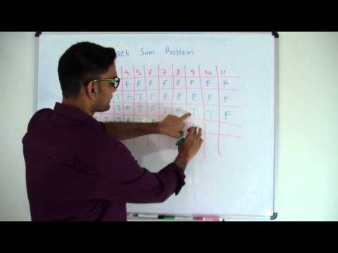 Subset Sum Problem Dynamic Programming