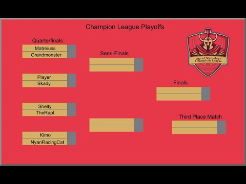 Voobly League Season 2 - Skady vs Kimo - Final - Game 1