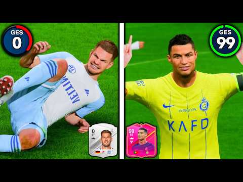 Jedes Tor = +1 Upgrade! 🚀⬆