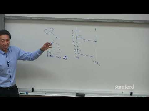 Stanford CS230 | Autumn 2025 | Lecture 6: AI Project Strategy