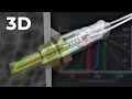 How The Lambda Sensor Works Oxygen Sensor 3D Explanation