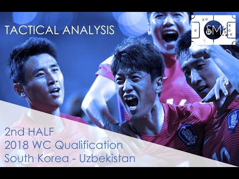 Korea Republic - Uzbekistan [2018 WC Qualification] - 20161115 - TACTICAL ANALYSIS - 2nd HALF