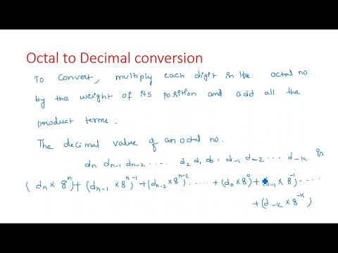 Number Systems Decimal Number System STLD Lec 01