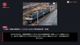 日刊ランキング動画