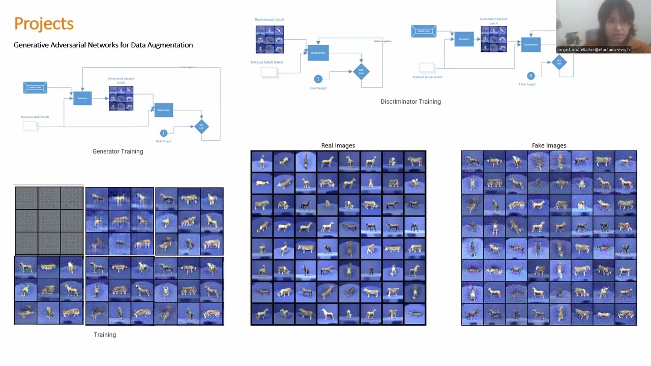 Computer Vision Engineer Portfolio | Object Detection, Tracking & AI Projects