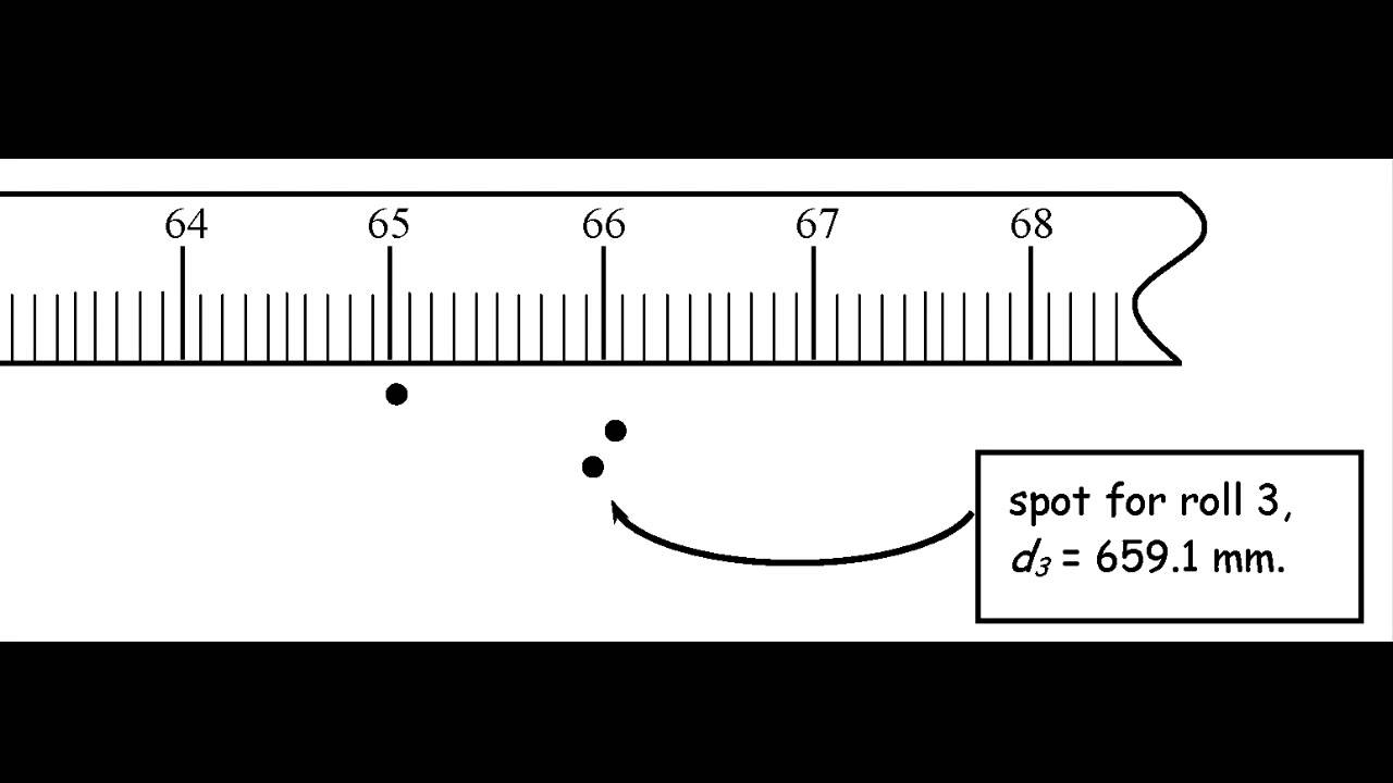 Type A Uncertainty Part 1: Introduction to Measurement