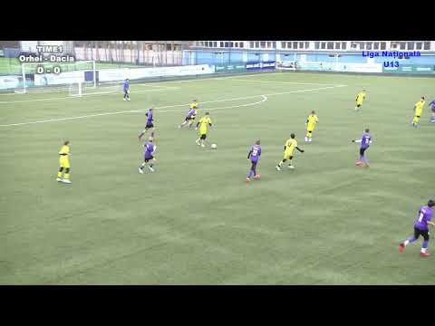 05.03.2023 SS Orhei - Dacia Buiucani