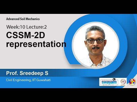 Advanced Soil Mechanics Intro video