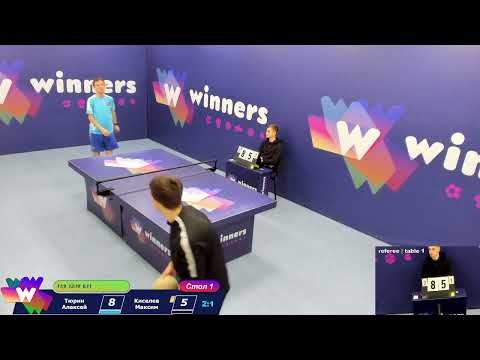 WINners Headis League H1 26.02.2021  Part 2