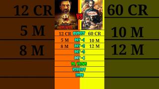 Mirzapur vs Mirzapur 2 web series OTT total views count, budget and verdict।।