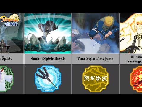 All Minato Namikaze Skill-Ability You Don't Know |Shindo Life||