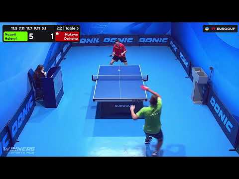 13:40 Nazarii Haievyi - Maksym Deineha 01.09.2023 TT Euro.Cup  Ukraine Master. TABLE 3