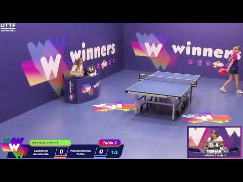 Winners League  13.08.21   Lushchyk Anastasiia - Palazhchenko Yuliia   21:00