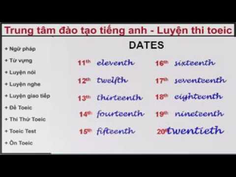 Hoc Tieng Nhat   học tiếng anh   Cách viết và nói ngày tháng năm Dates