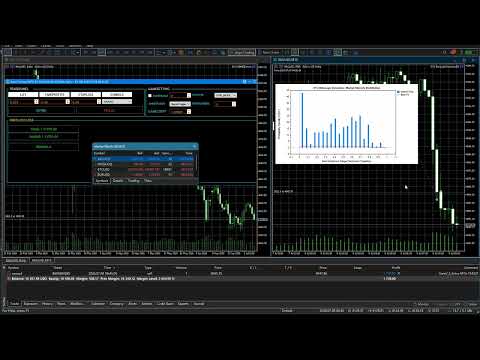 Video DYJ BetaLogicDynamicsEA