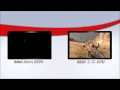 Intel Atom Z670 Vs AMD Z-01 APU gaming performance test