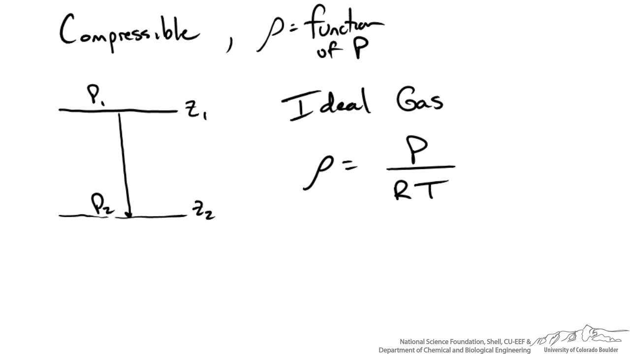 Pressure Variation for Compressible Fluid at Rest