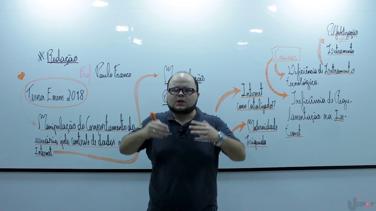 Manipulação do comportamento do usuário pelo controle de dados na internet