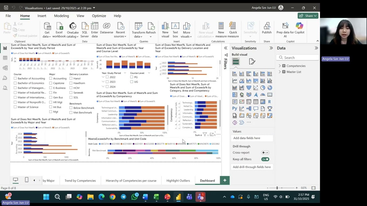 ACC20021 Assignment Part 1