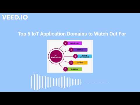 Internet of things | Top 5 IoT Application Domains to Watch Out For