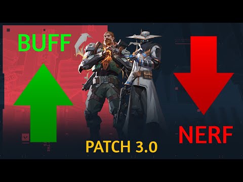New Agent Buffs / Nerfs Breakdown | Valorant new Update | #valotrantindia | #hindi | #ytn1