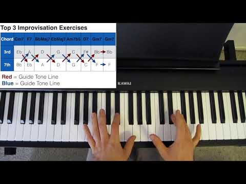 Top 3 Improvisation Exercises to Improve Your Soloing
