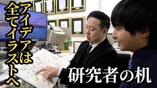 三浦正志教授の研究ノートと発想法を予備校のノリが要約