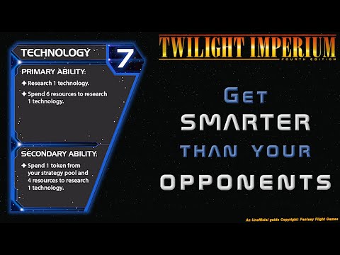 Technology Strategy Card - What and When to Tech