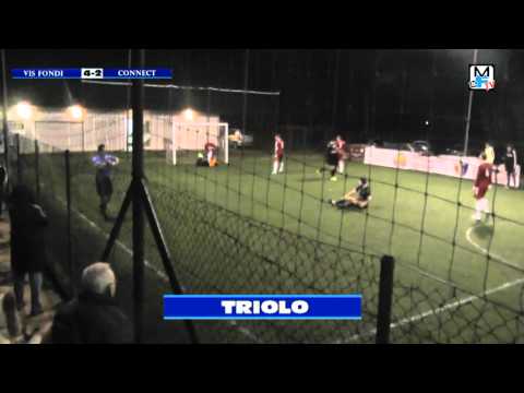 SerieC2: Vis Fondi - Connect Highlights