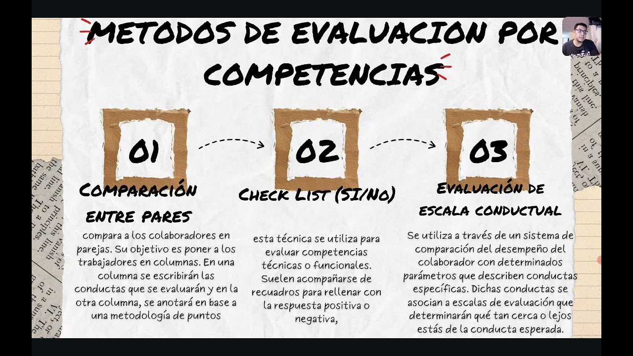 Gestión de capital humano  aca#1