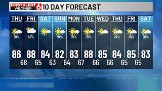 10 Day Forecast
