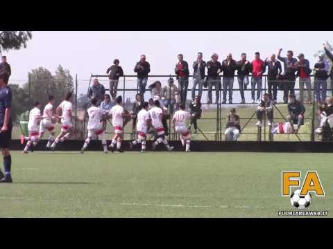 ALLIEVI ELITE FASCIA B: Lodigiani - Tor di Quinto 3-0