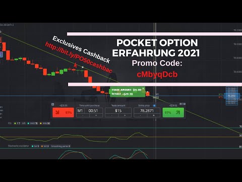 A forex piachoz kapcsolódó könyvek