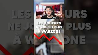 Warzone exclut 75% des Joueurs…
