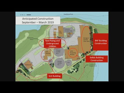 Peirce Island Waste Water Treatment Facility Upgrade 9.19.2018