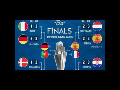 así quedaron los #semifinales de la #uefa #nations #league