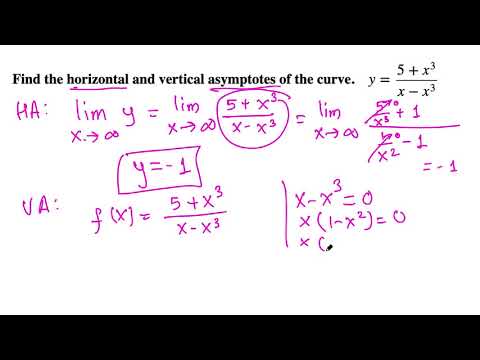 Calculus I: Finding Horizontal and Vertical Asymptotes (easy example)