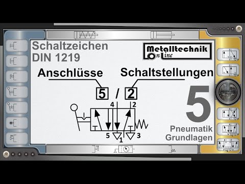 Pneumatik Grundlagen Schaltzeichen DIN 1219 - Wegeventile in Schaltplänen (3/2, 4/2, 5/2, 5/3,...)