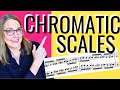 Piano Technique How To Improve YOUR Piano Chromatic Scales