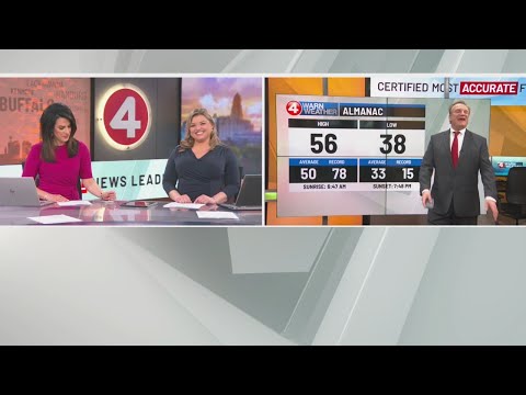 4warn Weather Buffalo