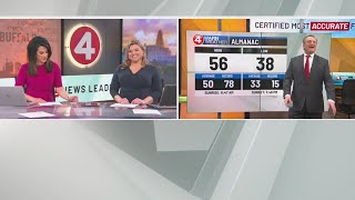 4 Warn Weather