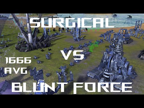 Sharing Tech Is Caring 4v4 Ladder on SASKIYA | Supreme Commander FAF Cast #909