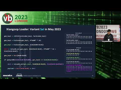 Unveiling activities of Tropic Trooper 2023 deep analysis of Xiangoop Loader and EntryShell payload