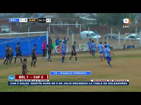 Todos Los Goles de la 4ta Fecha Liga InterProvincial