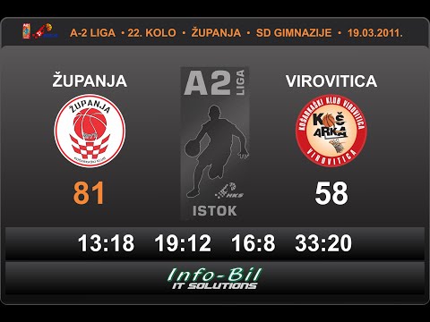 KK Županja - KK Virovitica 81:58