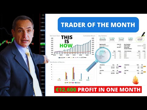 Trader of the Month (March): Giuseppe Wins with a €12,600 Profit in One Month! Here’s how he did it